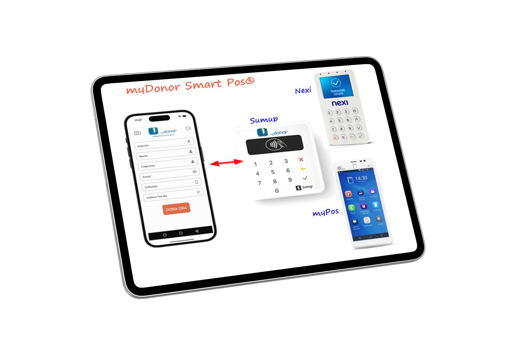 smartpos x smartpos x